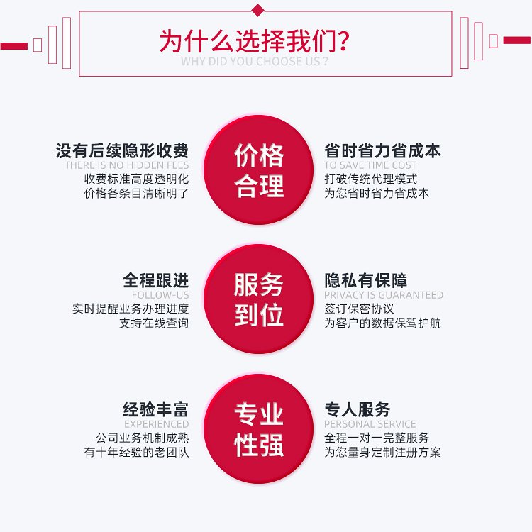 一站式解決創(chuàng)業(yè)難題 廣州公司注冊(cè)代辦與地址掛靠全攻略