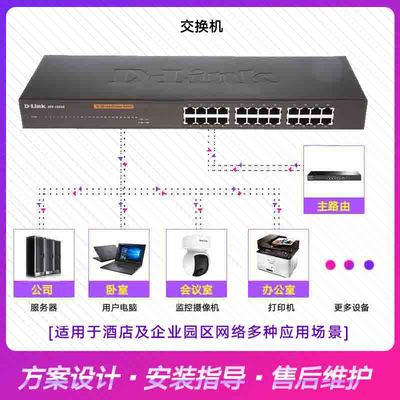 企業(yè)網(wǎng)絡基石 友訊D-Link DES-1024R 24口百兆交換機選購指南